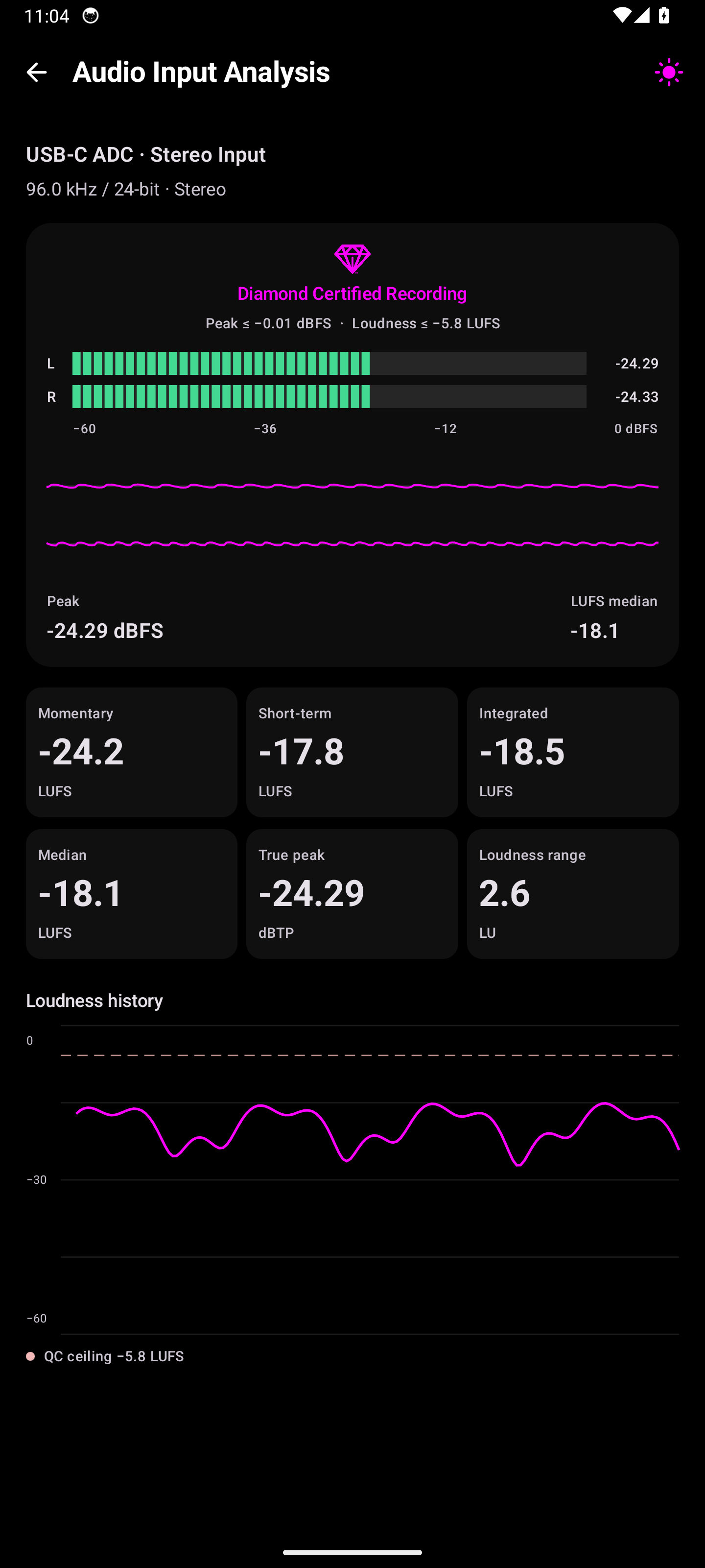 Diamond Player expanded loudness readings and history in dark mode