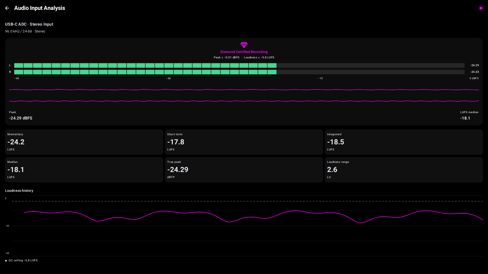 Diamond Player Pro Audio expanded input analysis on a full-screen Android monitor in dark mode